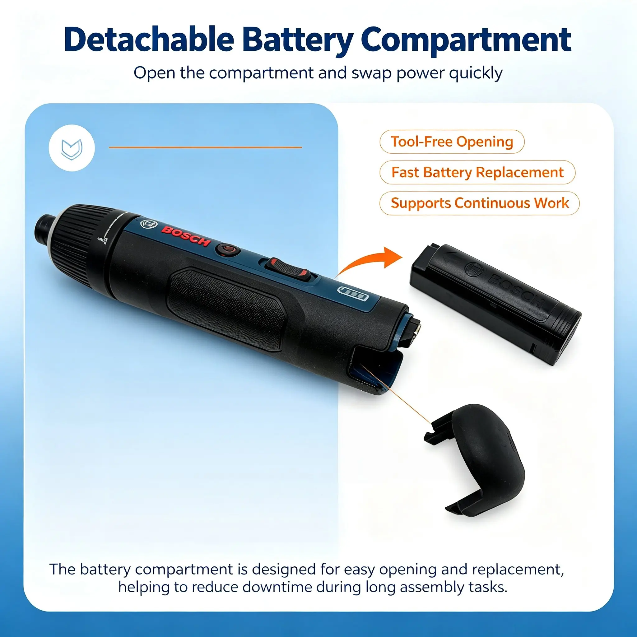 Bosch GSD4V-5 3.6V Cordless El - Electronics Repair In Usa 评论和价格
