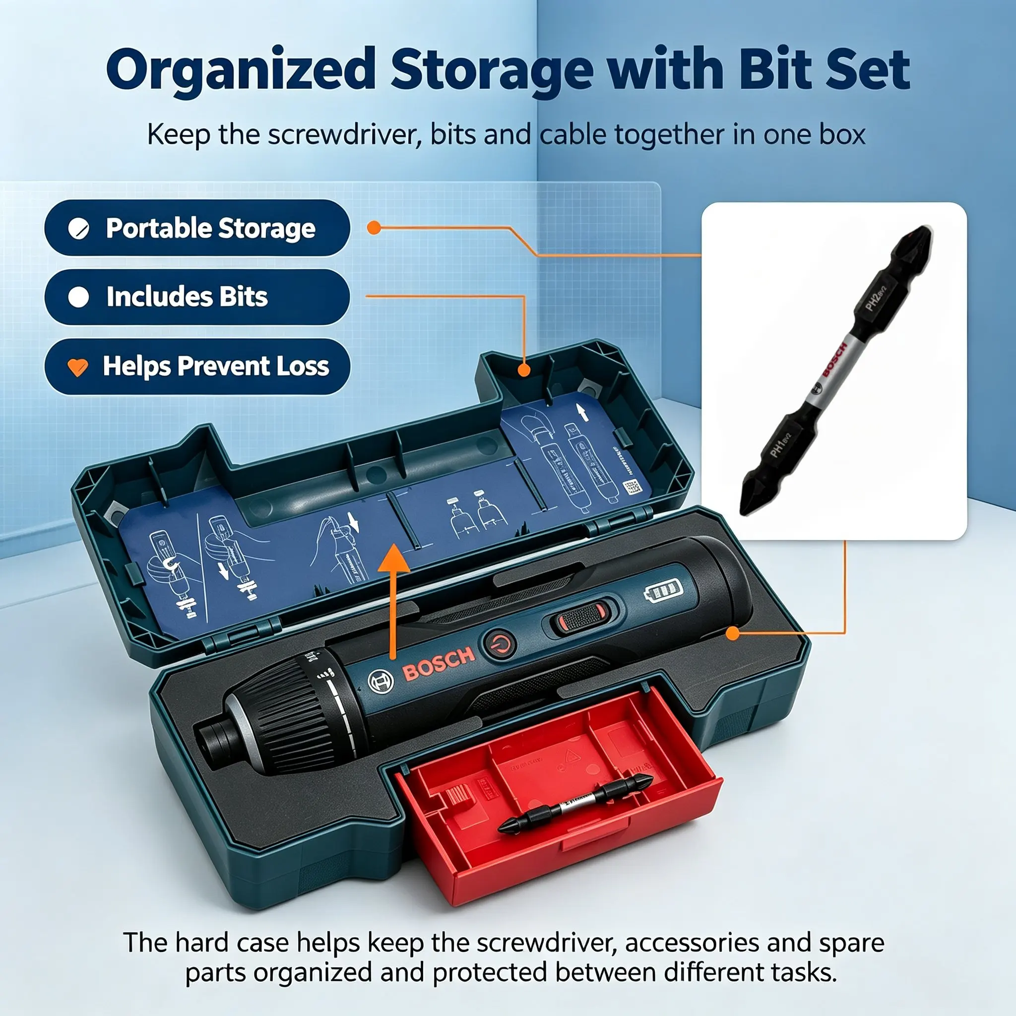 Bosch GSD4V-5 3.6V Cordless El - Electronics Repair In Usa 评论和价格
